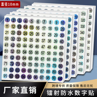 ��ˮ�����D��1-500�Nֱ��10mm���w�Ӵ����׈A���Nָ����ƿ���