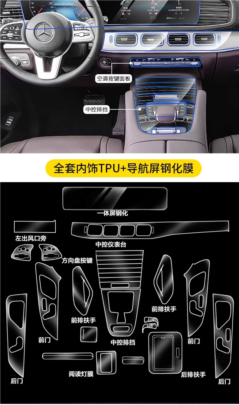 25/26 Model Mercedes-Benz Gle350/Gls450/Gls480 Center Console Gear Shift Interior Film Screen Tempered Protective Film
