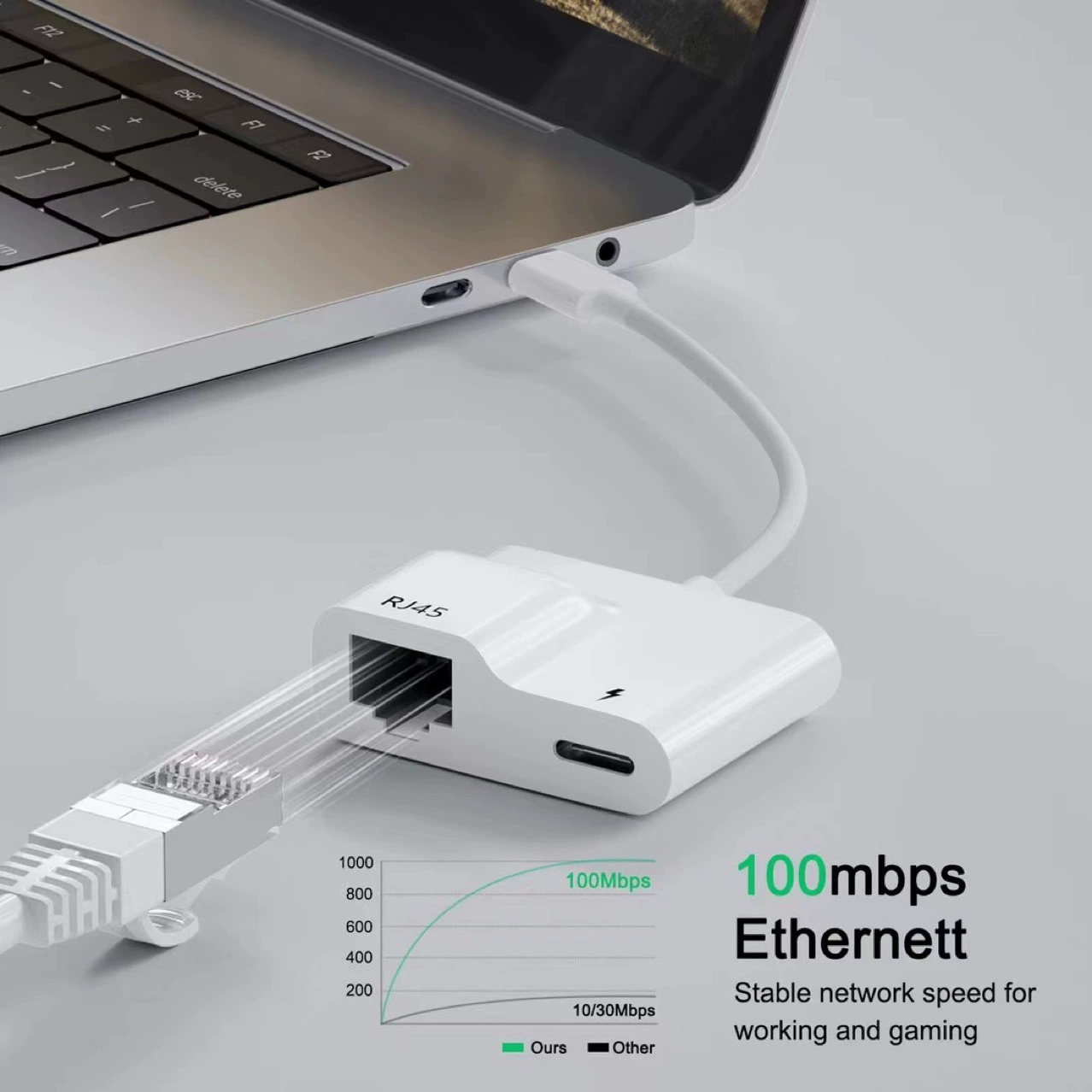 Apple, Samsung, совместимый USB флеш-накопитель для мобильных телефонов, iPhone