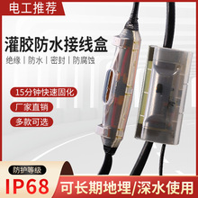 ���zʽ�Ӿ���IP68·��ˮ��ˮ����|���B���^�ܷ�ע�z���o��