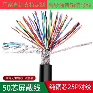 UL2919/UL20276�S��ֱ�N���~ 25�� 50о28AWG�p�����~����|