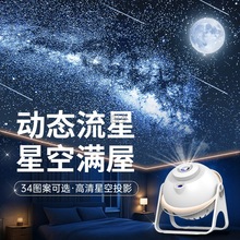 �ǿ՟�ͶӰ�x520���˹��Y�ͯ�M�����ǹ�Շ����������Сҹ��