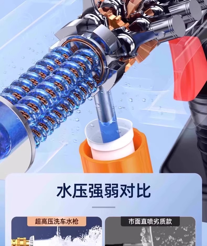 Car Washer Water Gun High Pressure 220v Cleaning Machine