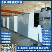 �ӹ��鲼���ϲ�ƥ��əC ӡȾ���Ϻ�əC ţ�����鲼�^����C����