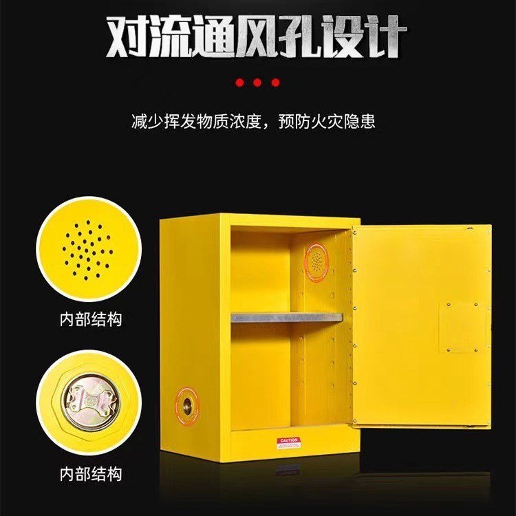 防爆柜安全柜工业防火危化品化学实验室安全柜易燃液体存储柜|undefined