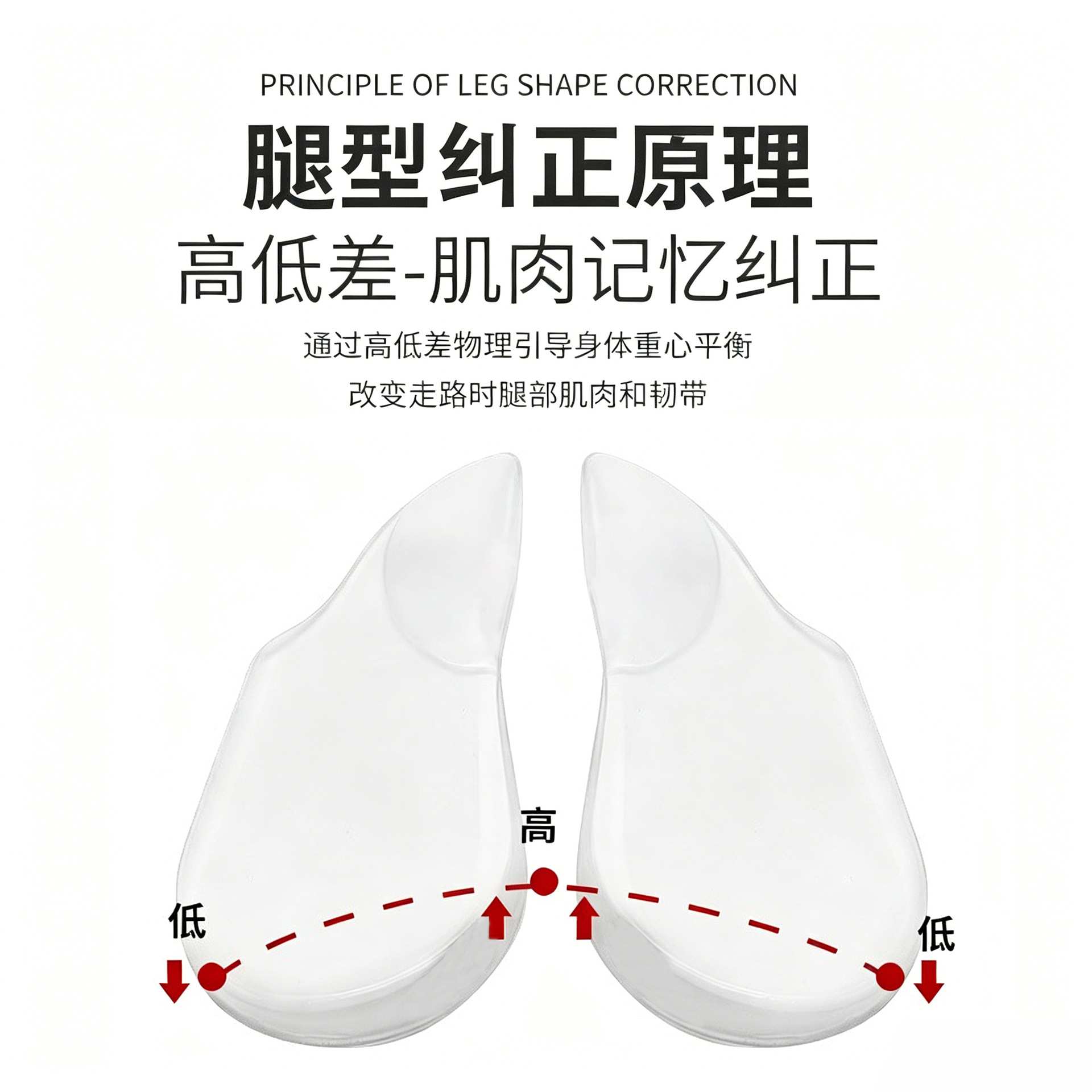 Transfronterizo silicona arco taconer almohadilla tipo o tipo X pantorrilla valgus ortopedia plantilla suave arco plano soporte plantilla