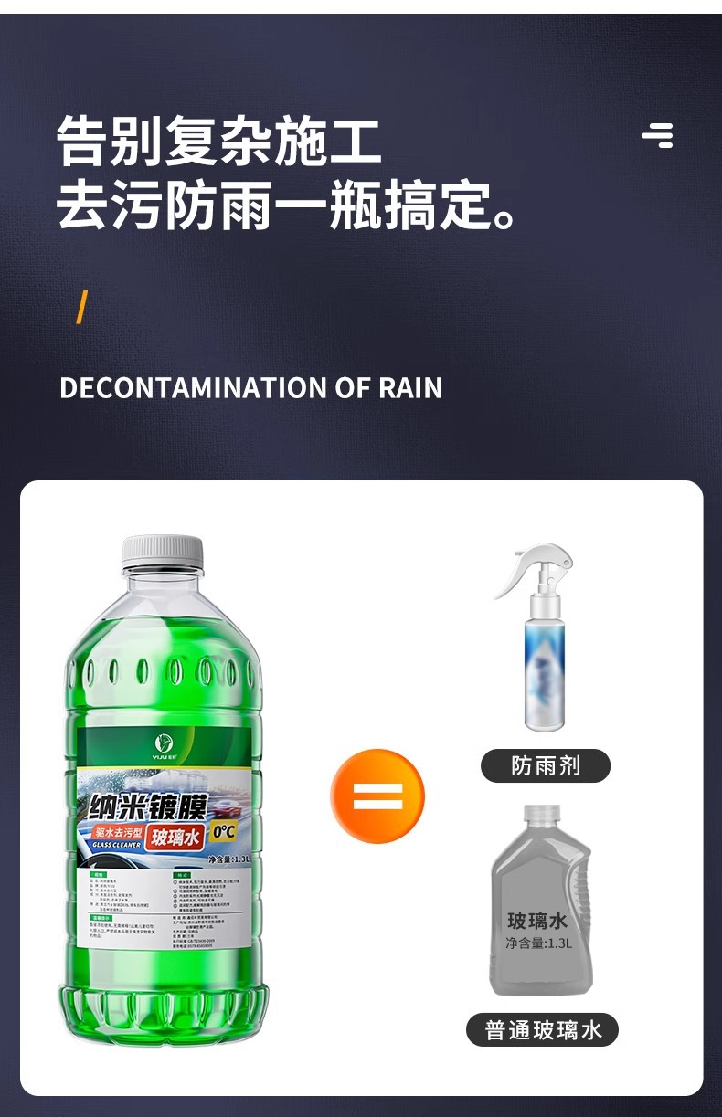Glass cleaner for cars, powerful stain and oil film remover, anti-freeze, suitable for all seasons, concentrated wiper fluid for car wipers