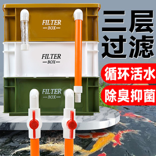 Fish tank filter trickle box pool water purification circulation system fish pond color turnover box filter box fish pond filter box