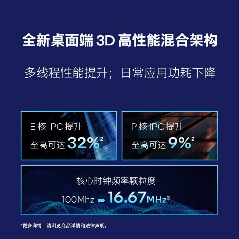 15-е поколение Ultrau5 U7 U9 настольный компьютер, новый корпус, новый CPU, игра, черный