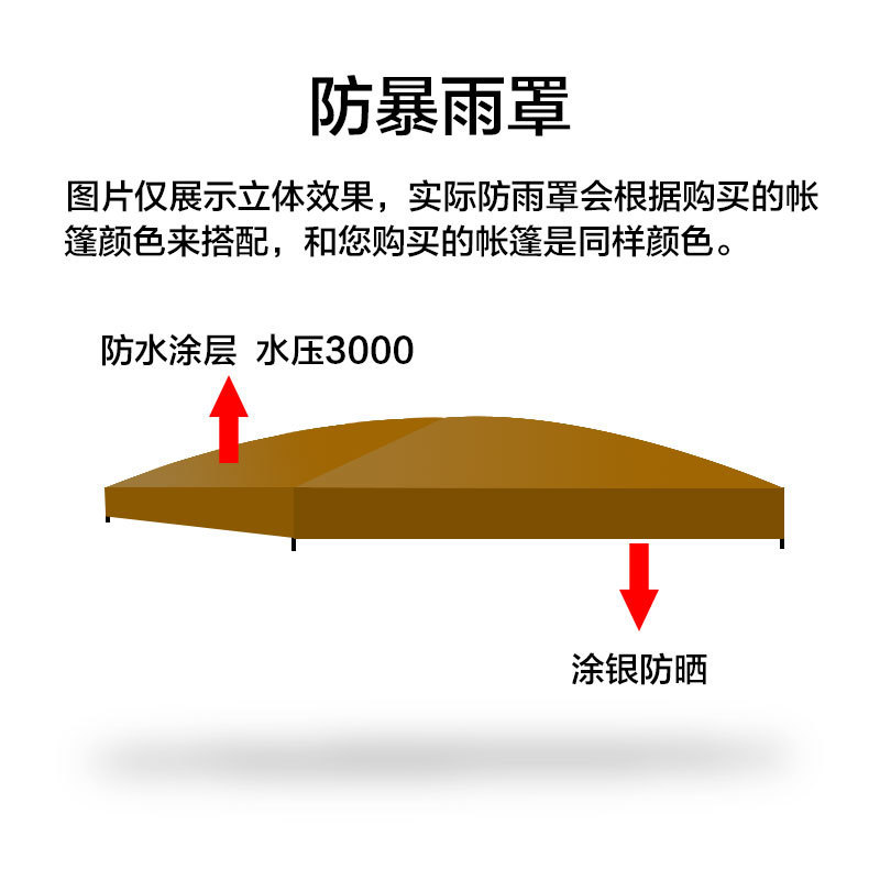 車の尾延申テントの車のそばの自動テントは無料で運転してキャンプのテントを運転します。|undefined