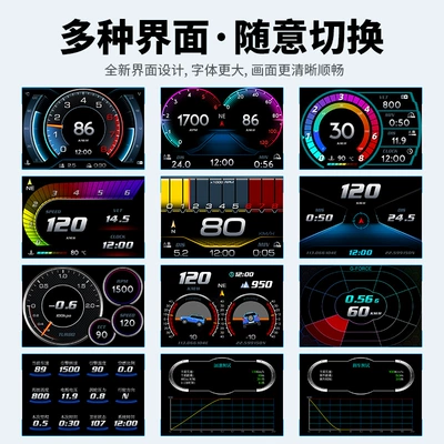 Car display Speed Water Temperature Car