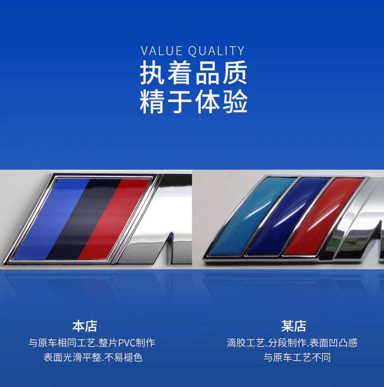 Suitable for Bmw Rear Logo M135I M235Im550I New Rear Logo 1 Series 2 Series Modified Car Sticker Car Logo