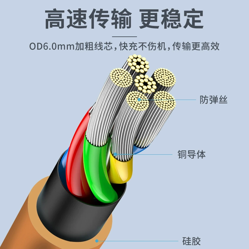 Apple, compatible silicone mobile phone, charging cable, Android, 6A