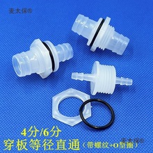 ϴֱͨ 4 20mm匚ܛܽ^ ~ˮ䴩ֱ̫