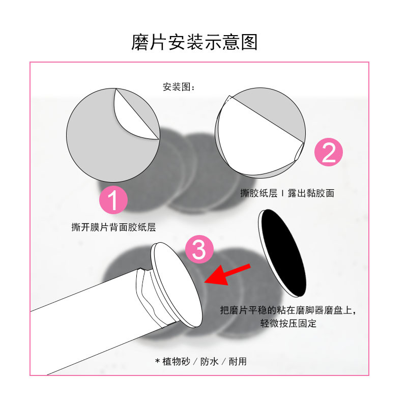 Exfoliating matte manicure tools set for manicure anti-callus for…