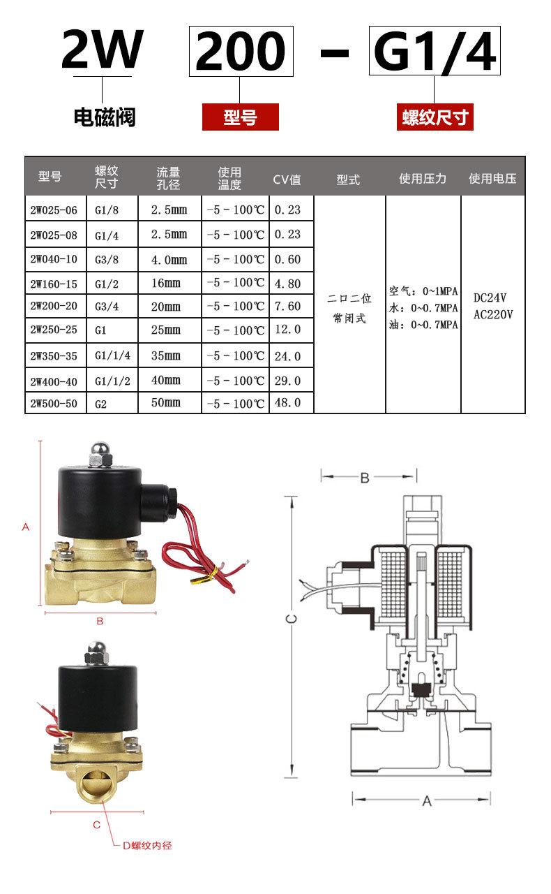 2W電磁閥詳情頁_04.jpg