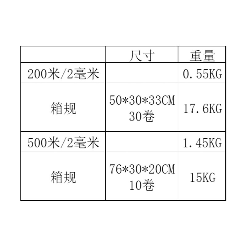 牧場電気フェンス通電ロープフェンス線電気フェンス通電線導電ロープ2ミリ200メートル500メートル|undefined
