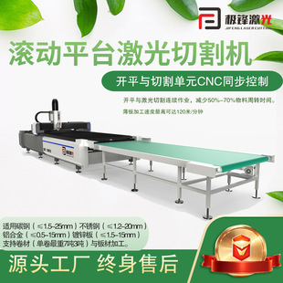�L��ƽ̨�����и�C�S�҃����B���_ƽ�C�_Ʒ�и�һ�w�����и�C