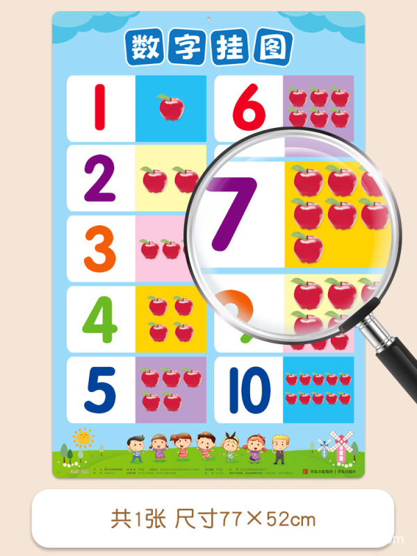 中国語ピンインウォールチャート番号 1-100 ウォールステッカー幼児早期教育啓発子供小学生学習アーティファクト|undefined