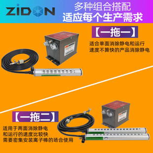 Ll Industrial St-503A Ion Wind Stick Eliminates Static Electricity from Paper Printing and Packaging and Removes Dust Static Electricity Stick 40