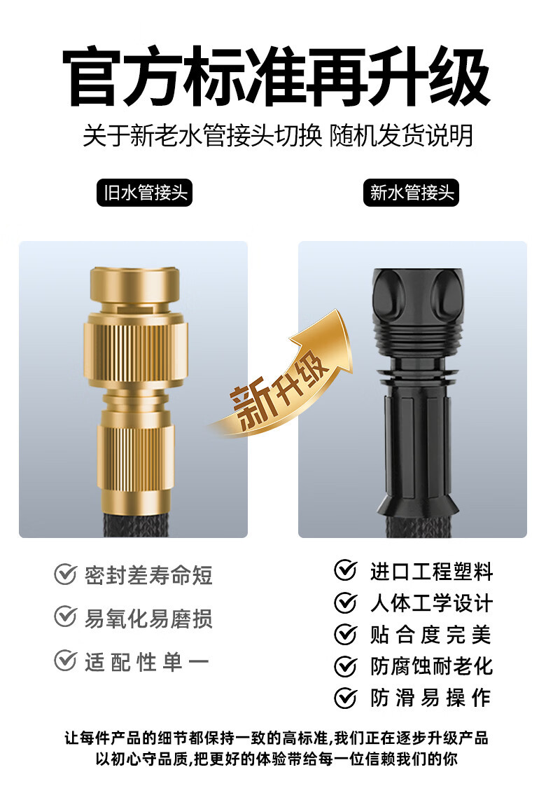 Kingjoy High-Pressure Water Gun for Car Washing, Household Water Hose, Soft Hose for Washing Floors, Watering, Irrigation, Garden, Landscaping, and Courtyard