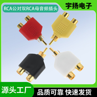 僽�ɏ��RCAһ�ֶ����l�D���^ ɏ�������pRCAĸ���l���^
