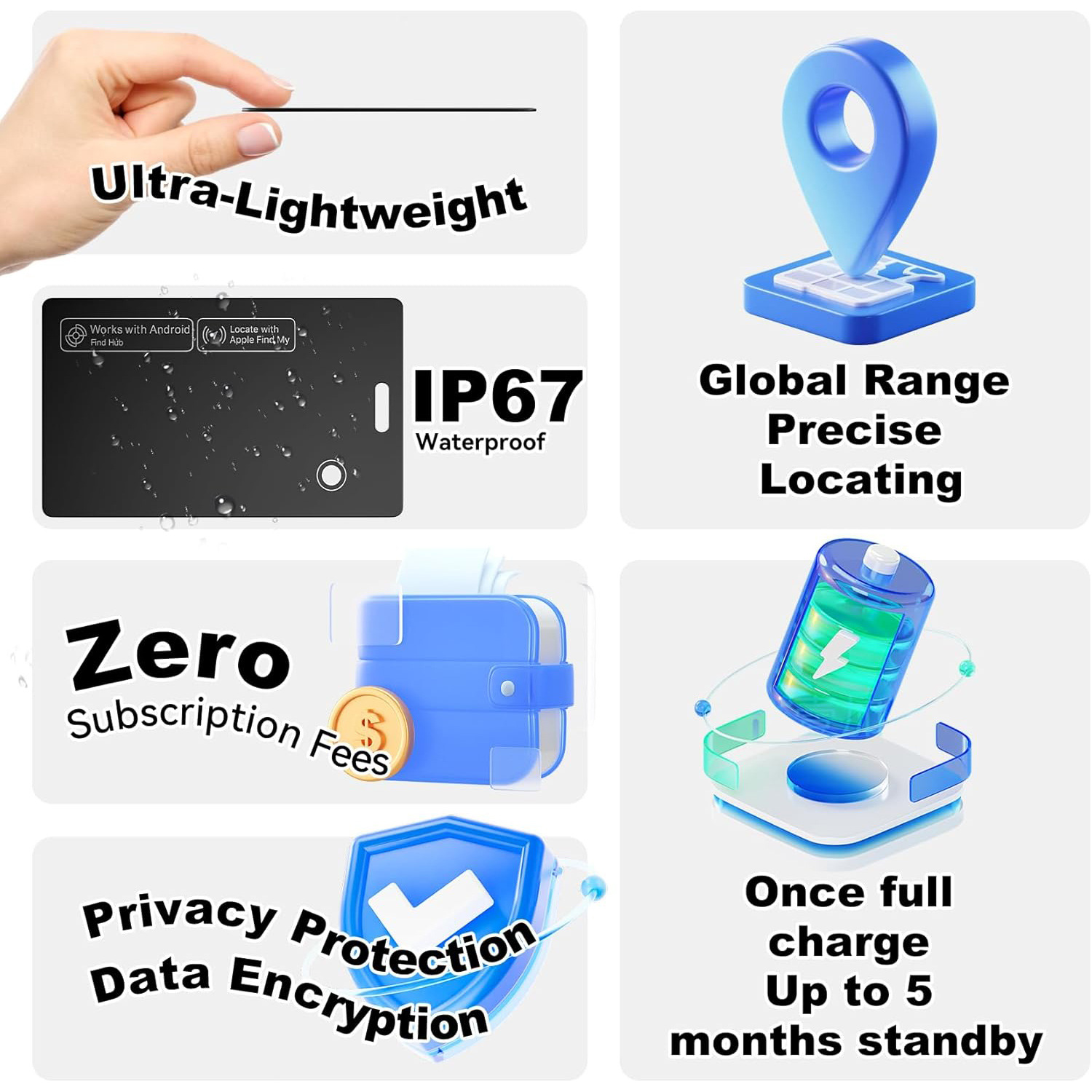 Dual system card tracker, wireless charging, smart