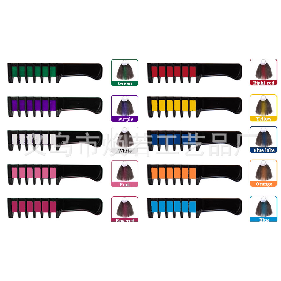 OHICO (Cross-border trading)