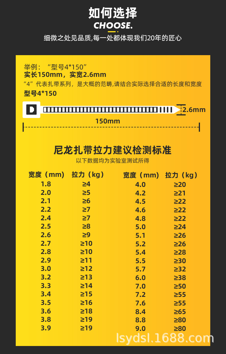 尼龙扎带选购指南