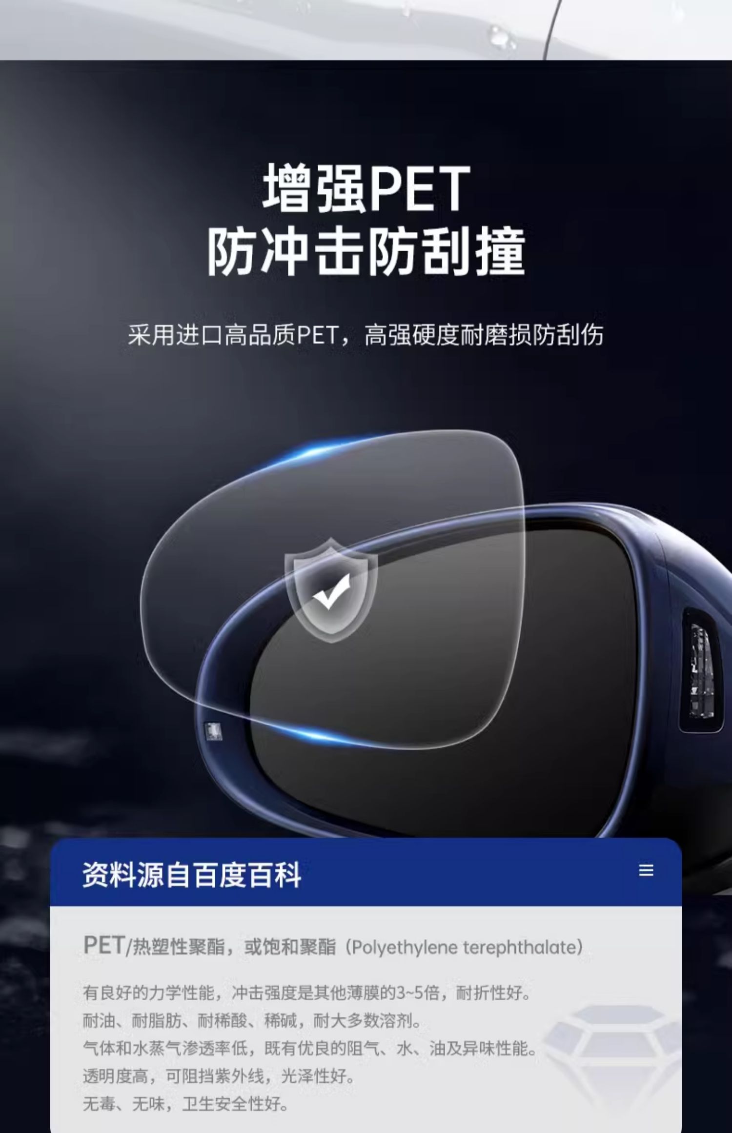 Suitable for Toyota Frontlander car accessories, rearview mirror glass rainproof film, anti-fog sticker for reversing mirrors