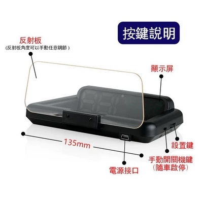 Hud Head-Up Display Blue – Vehicle HUD