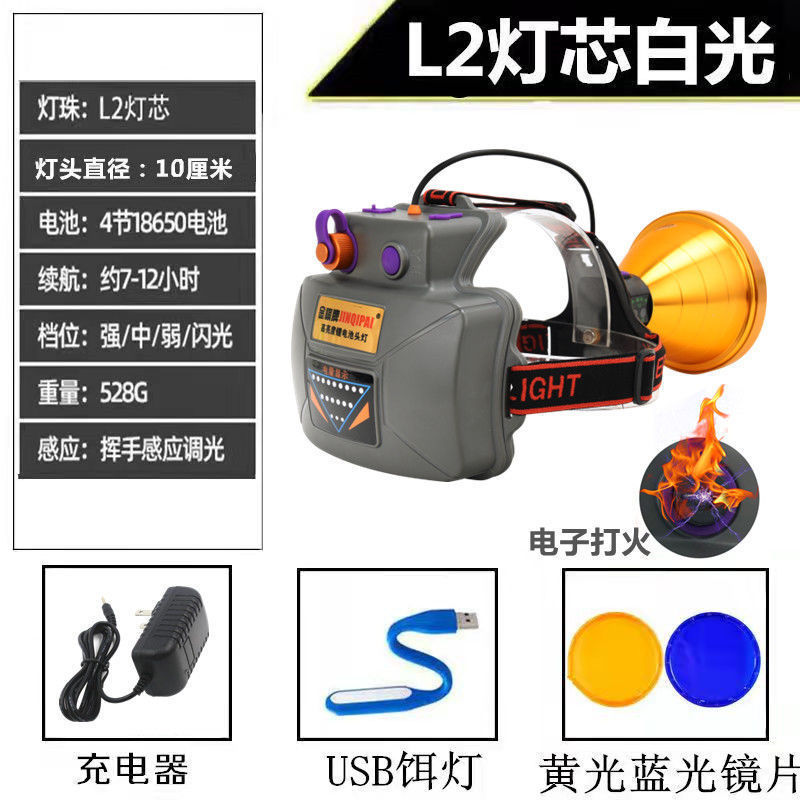 R2G36 コア P900 誘導ヘッドライト強力な光充電式超高輝度夜間屋外キャンプ釣り|undefined