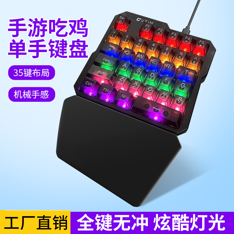 undefined