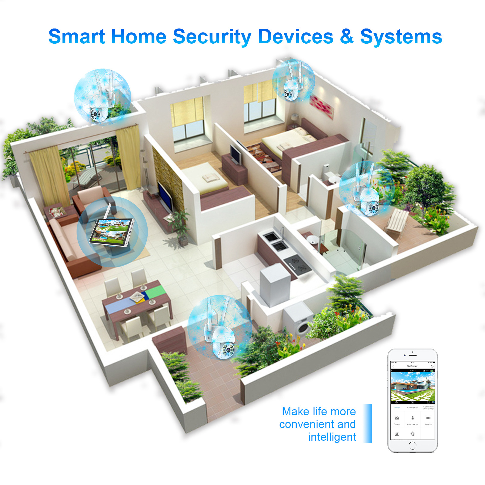 Tris Home 10 pulgadas 4-Way NVR bola máquina de monitoreo traje de visión nocturna de doble luz movimiento detección graffiti monitoreo inalámbrico