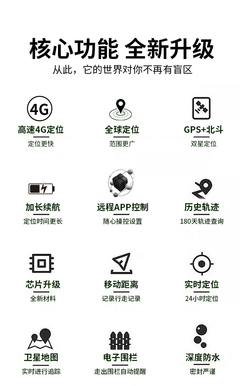 Q2A High-Precision Personnel Locator Waterproof Smart Fence Alarm Long-Lasting Battery Life Real-Time Location Tracking Device