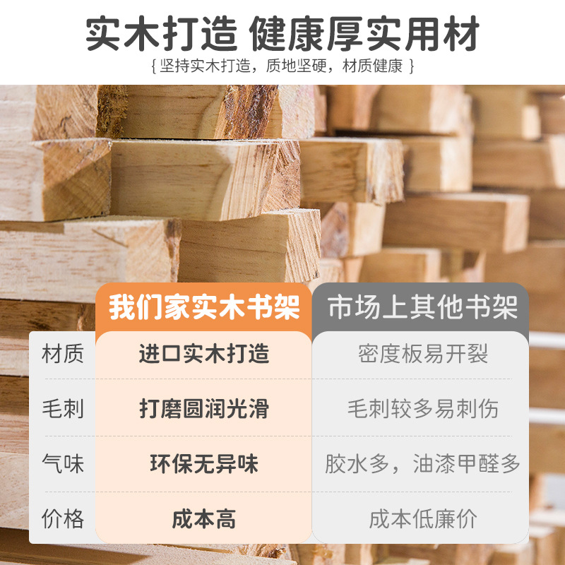 兒童書架繪本架落地置物架實木幼兒園書櫃格子櫃矮櫃收納儲物柜子