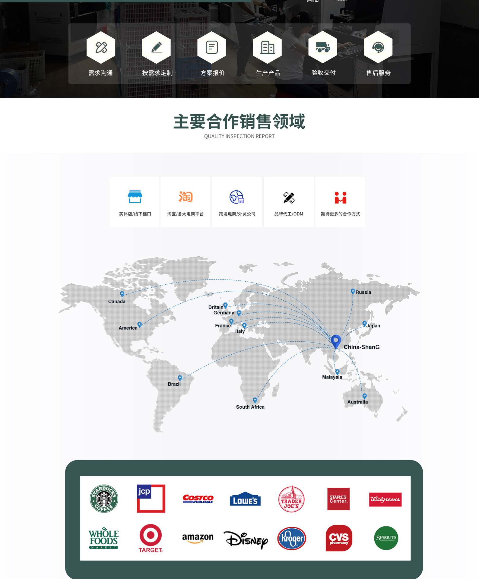 请输入图片描述