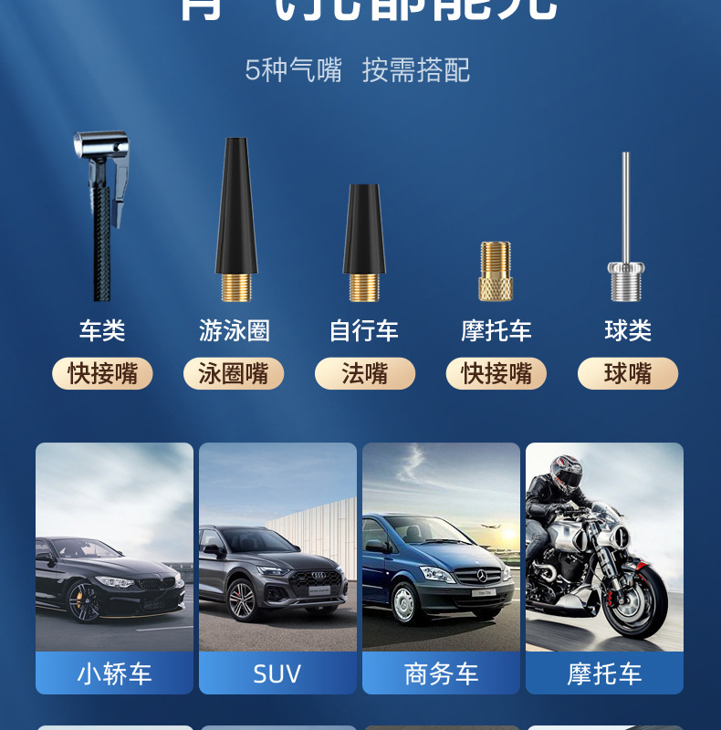 [1715] New Portable Car Air Pump with Digital Display for Inflating Car Tires, Mini Tire Inflator for Cars