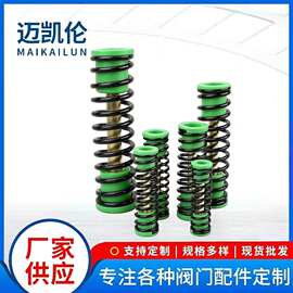 AT气动执行器单作用 弹簧 气动执行器元件