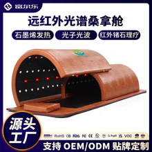 ��ó����Զ���������շ����������Ʋչ��ӿƼ���ʯɣ�ú����ն���