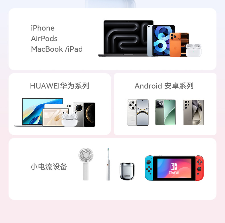 Mini 3-in-1 Built-in Cable Super Fast Charging Power Bank 20000mAh Lightweight Portable Mobile Power Supply