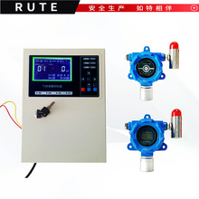 ����ú�͈��� �C���}���ȼ���w̽�y�� ������4-20mA�����