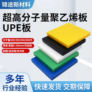 �߷���������ϩ����ܶ�UPE����ȼ���̰���ĥ���߷���������ϩ��