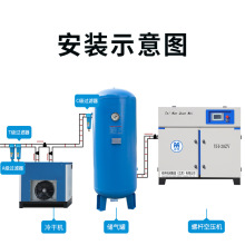 15KW永磁变频空压机一套厂家直供食品级矿用螺杆空气压缩机气泵