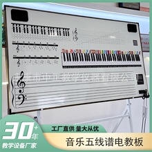 往V늽̰ӺڰXQ2088IP88IP̌W