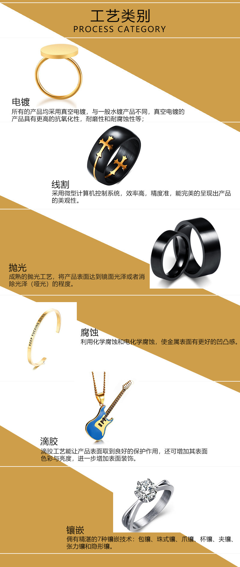 详情尾页 工艺-1长图