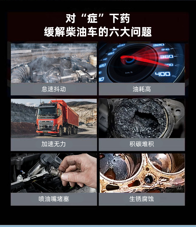 Diesel Fuel-Saving and Performance-Enhancing Agent, Special Fuel Additive for Diesel Vehicles, Carbon Deposit Remover, Fuel Purification Exhaust Gas Additive