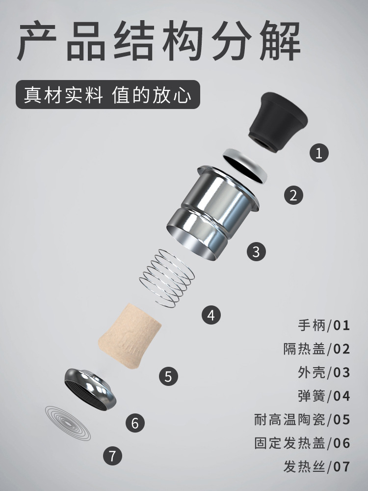 Car-Mounted 12V Cigarette Lighter for Vehicles, Electronic Heating Lighter, Safe Wholesale
