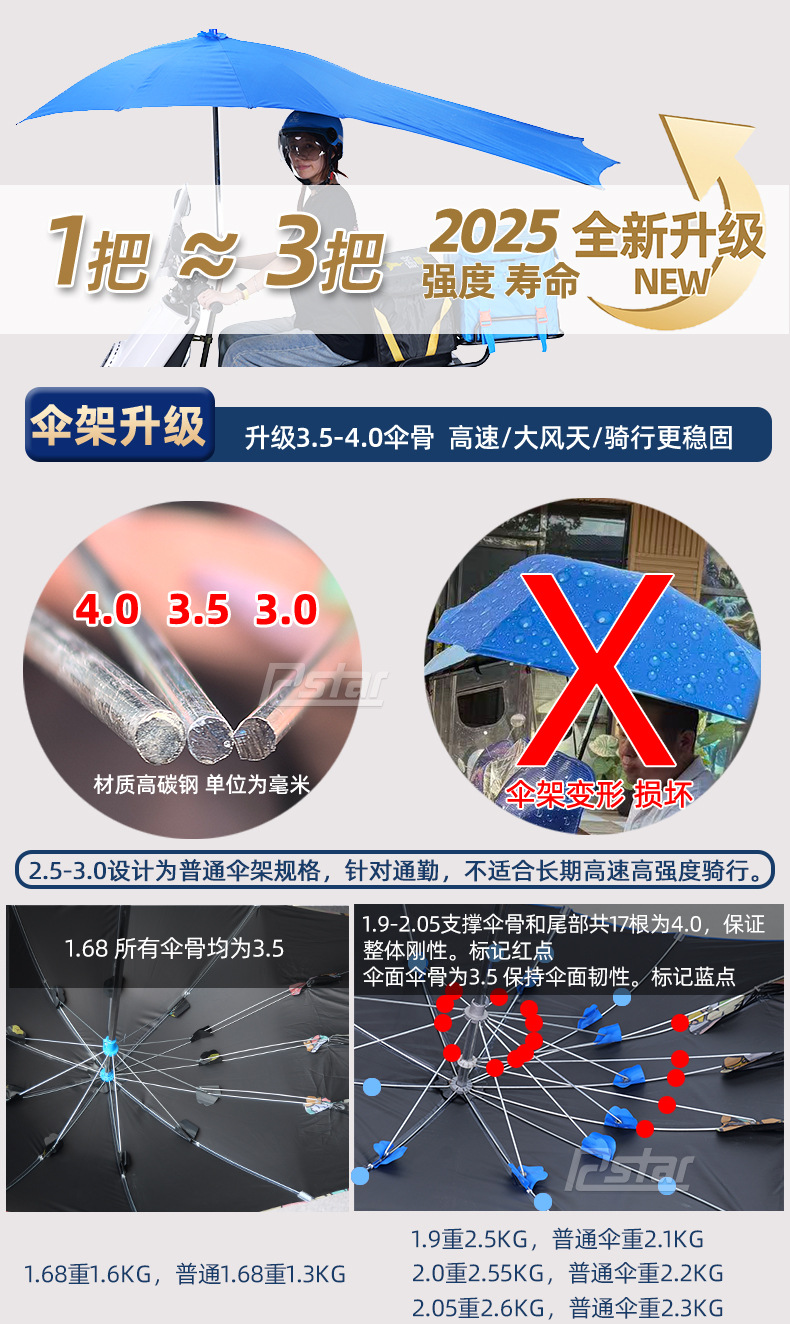Special Oversized Electric Vehicle Umbrella for Takeout, Motorcycle Rainstorm Rider Express Folding Awning, Extended and Reinforced for Rain or Shine