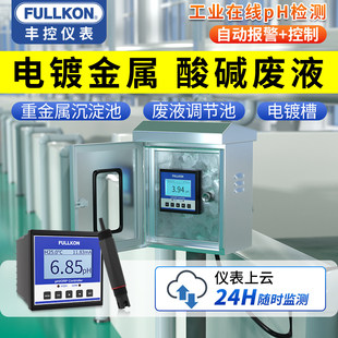 �S���像UˮphӋ̽�^���ؽ��ٷ�����\�x�����F��ˮpH������